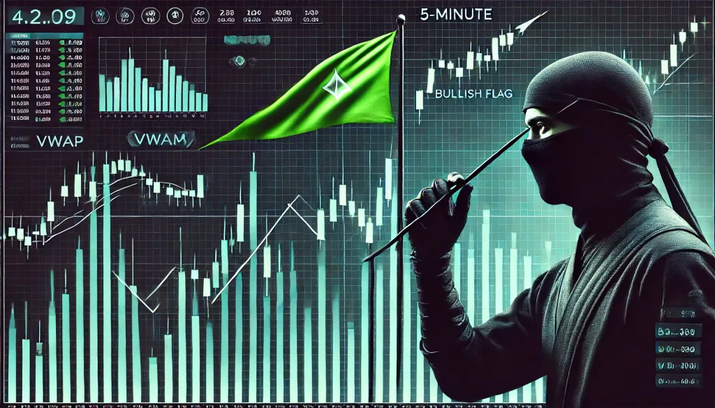 Bullish Flag Pattern on 5-Minute Chart