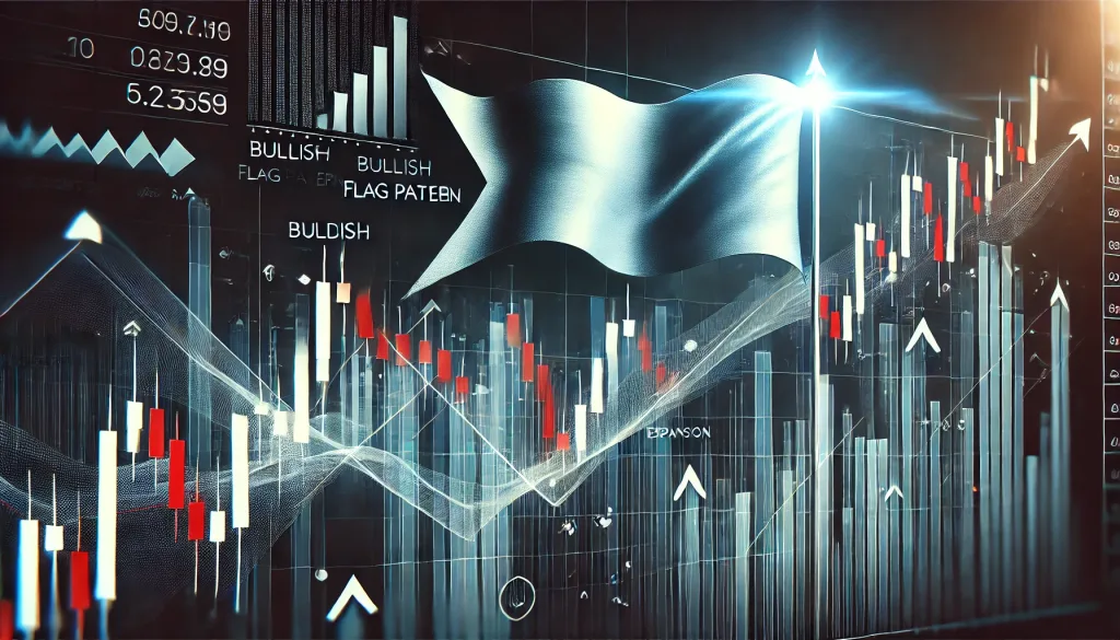 Bullish flag pattern Forex