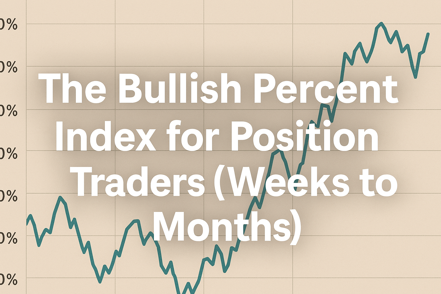 BPI swing strategy (weeks to months)