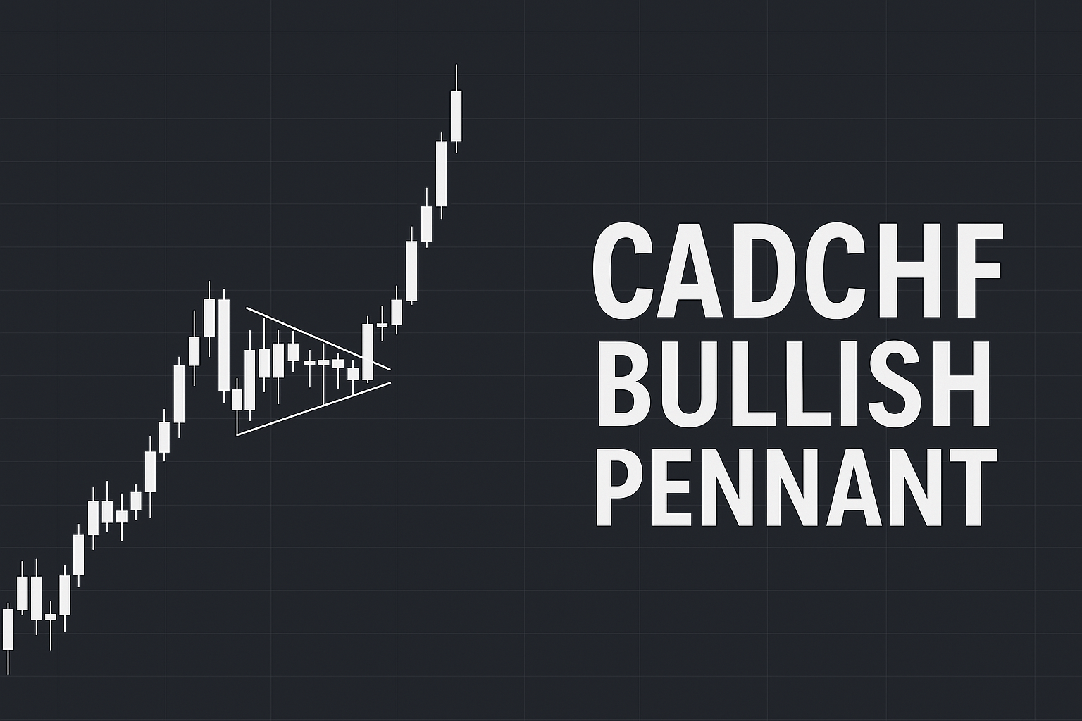 Trading bullish pennant on CADCHF